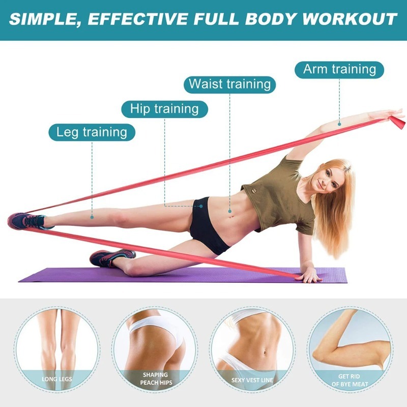 Bandas de Resistencia de Látex - Pilates Yoga Board reseña y precio