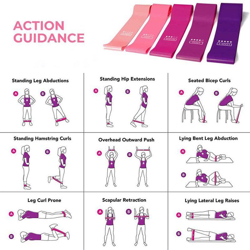 Banda de bucle de resistencia  - Pilates Yoga Resistance Ring reseña y precio